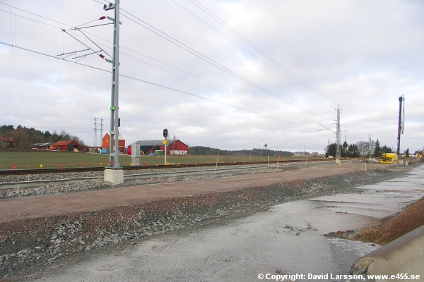 © Copyright: David Larsson