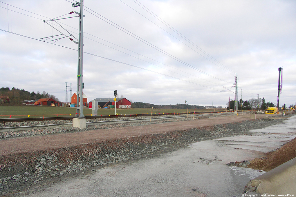 © Copyright: David Larsson