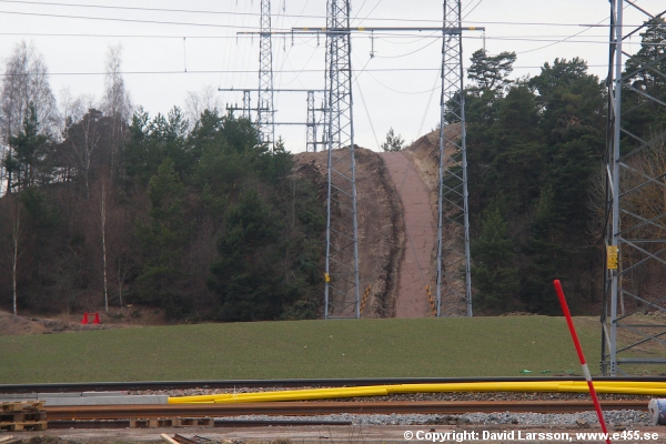 © Copyright: David Larsson