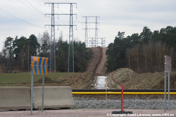 © Copyright: David Larsson