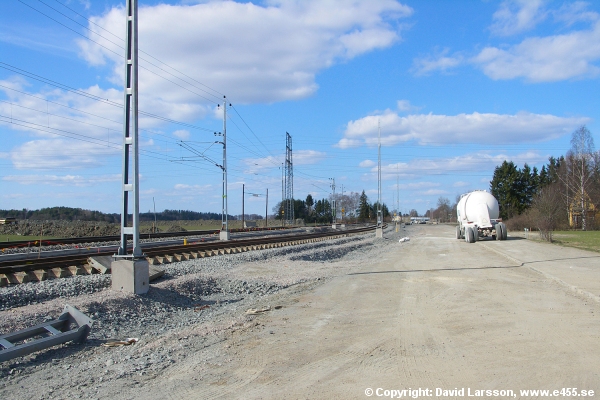 © Copyright: David Larsson