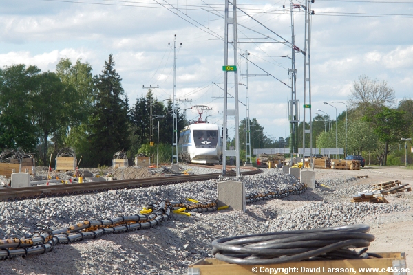 © Copyright: David Larsson