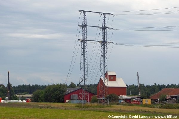 © Copyright: David Larsson