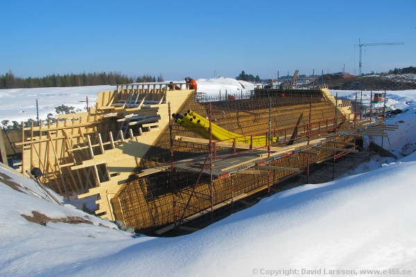 © Copyright: David Larsson