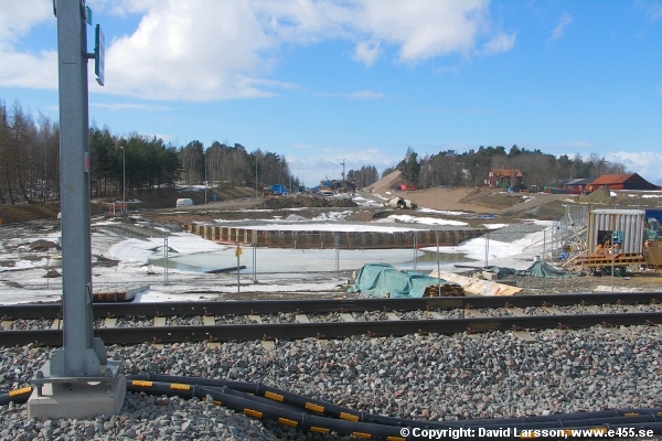 © Copyright: David Larsson