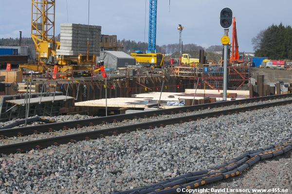 © Copyright: David Larsson