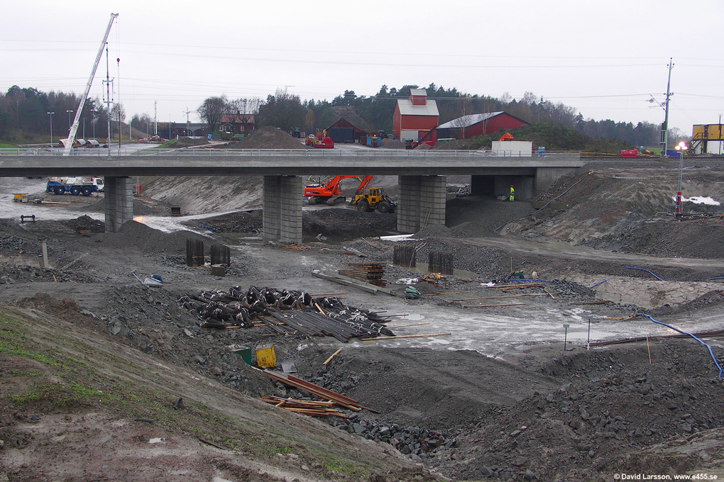 © Copyright: David Larsson