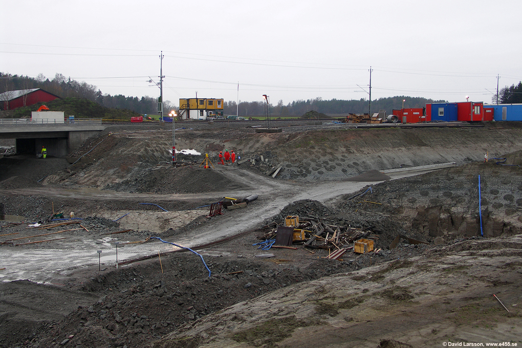 © Copyright: David Larsson