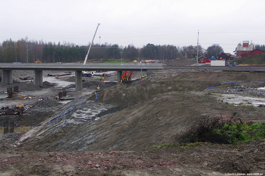 © Copyright: David Larsson