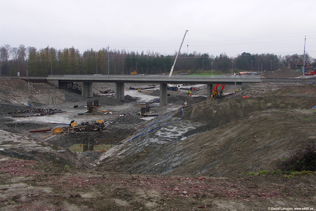 © Copyright: David Larsson